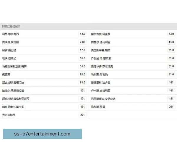 世界杯热身赛战术调整释放信号赔率变化与走势解读国家队实战前瞻